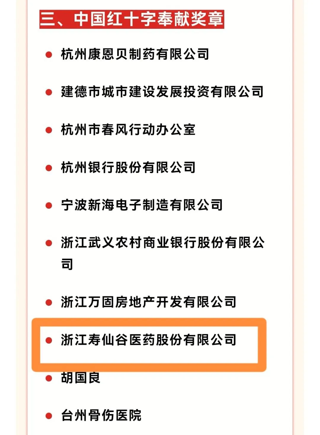 浙江尊龙凯时医药股份有限公司